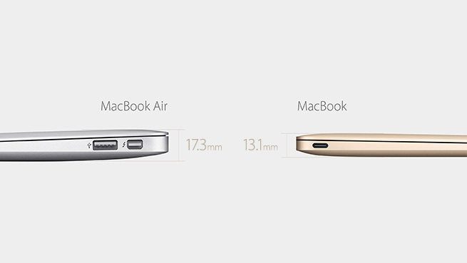 New MacBook 果迷準備入手了嗎！！