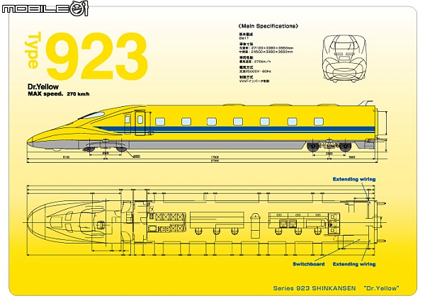 923系"電氣軌道綜合試驗車"模型製作