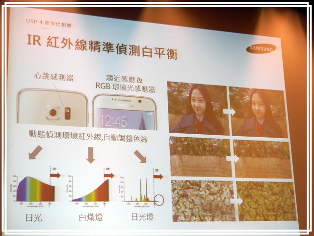 <<超越未來>> Samsung Galaxy S6 << 極盡完美體驗會心得分享>>