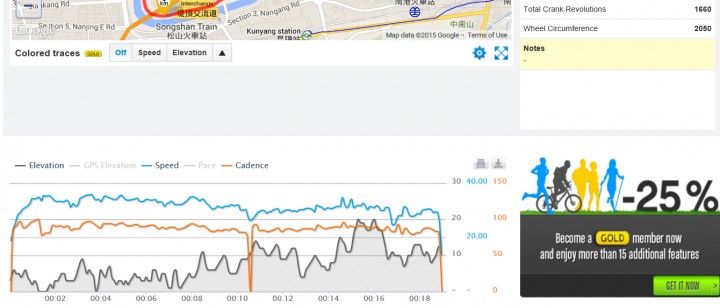 有關runtastic app計算里程的問題