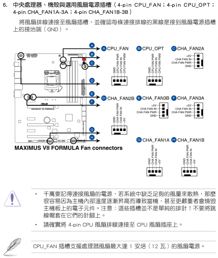 [問題]RV02-E更換系統風扇請益