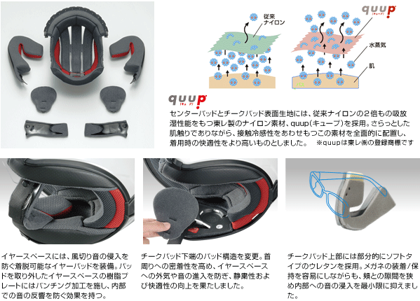 SHOEI J-FORCE IV 超極簡開箱~輕鬆看!