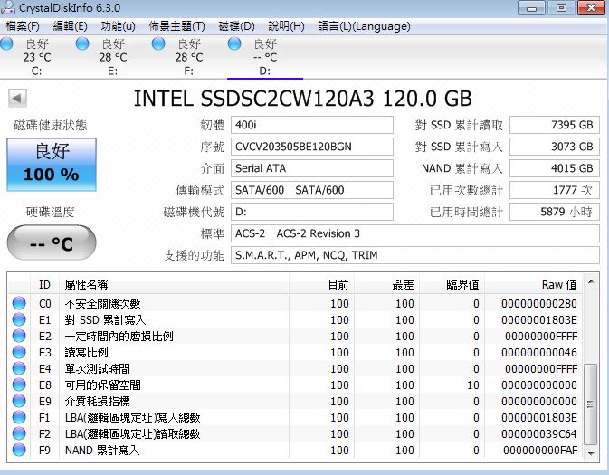 請問intel 520 ssd(120GB)測不到硬碟溫度