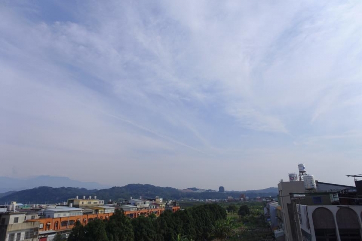 sony rx100m3 試機照