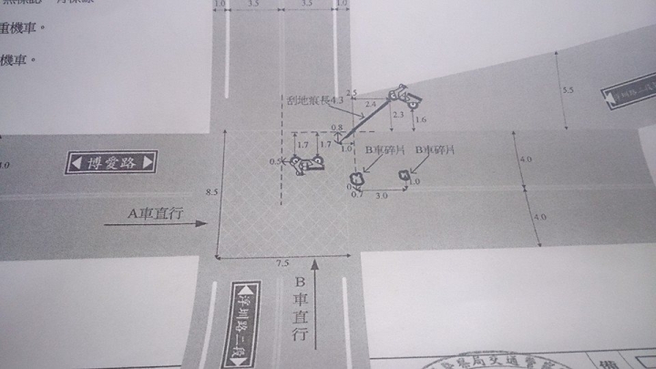 車禍肇責，以及互控傷害問題