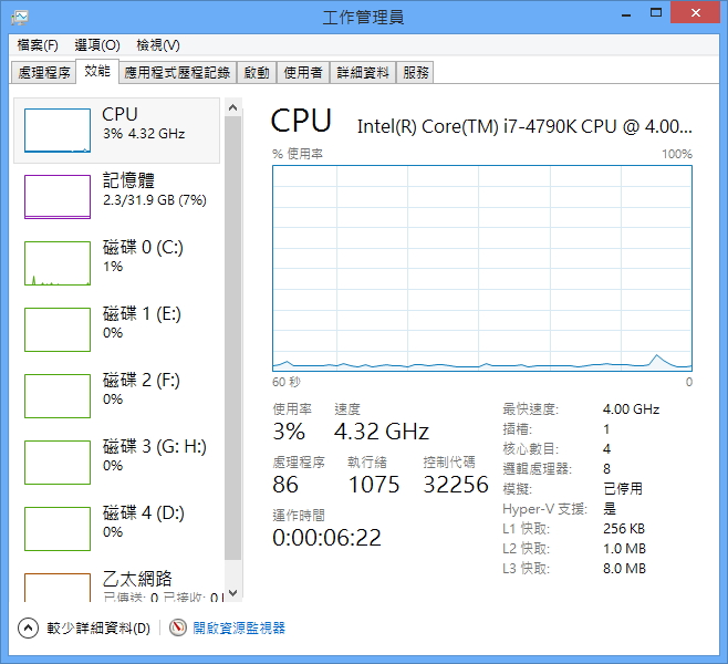 4790K+VII HERO設定問題