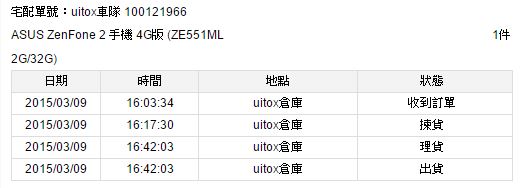 官網已收到 ZE551ML 2/32G 紅色 (有安兔兔評測)