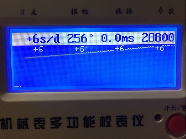 這樣的參數可以請有經驗看的懂的前輩解讀嗎？