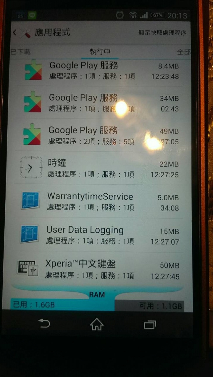請問Z3使用者還有手機達人@@