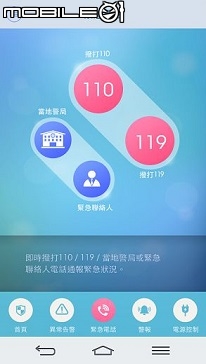 平民防盜裝置 凱擘 HomeSecurity 開箱