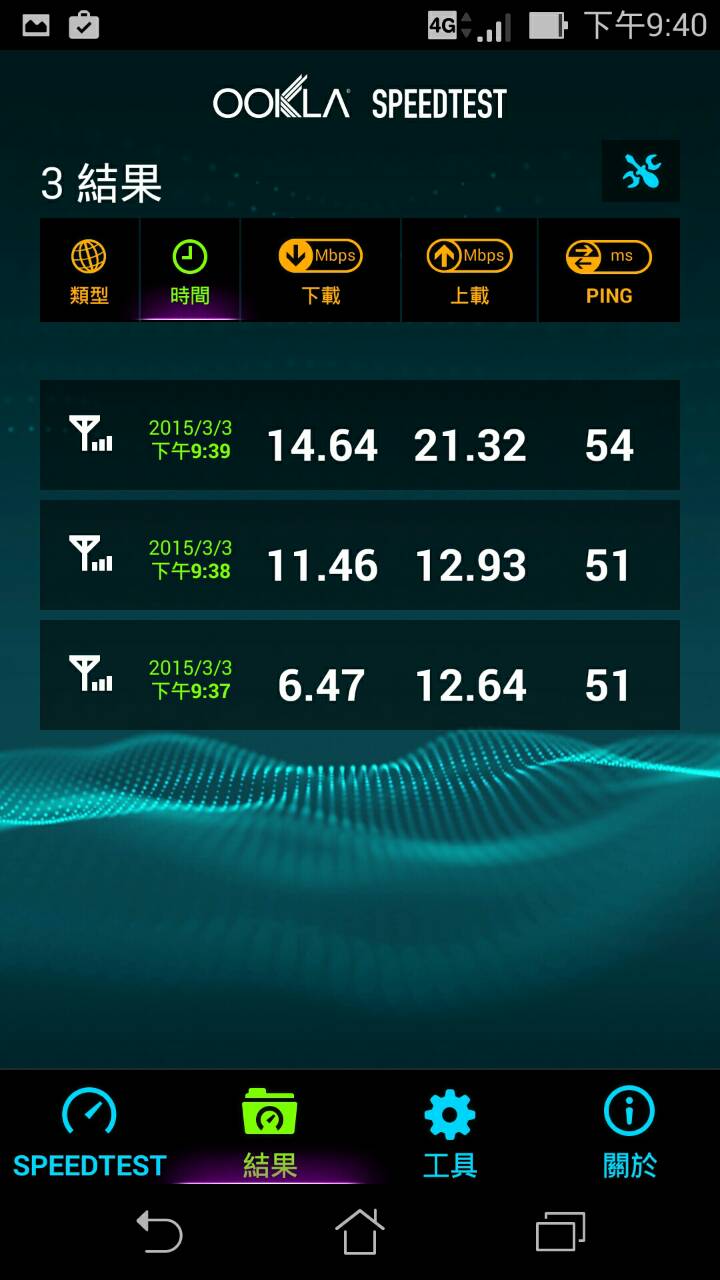 padfone s 使用亞太4G (純分享)