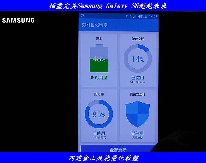 「極盡完美Samsung Galaxy S6超越未來體驗會」 體驗心得文分享