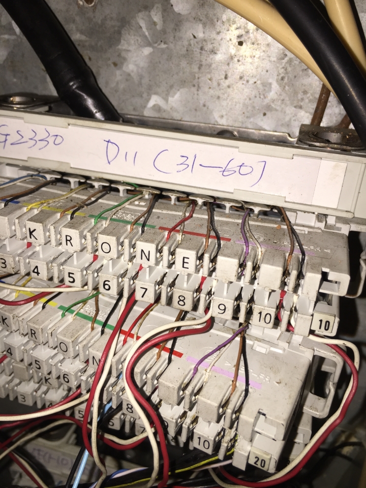 請問 有關中華電信的網路電信箱