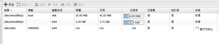 raspberry pi 打造家用 NAS openmediavault