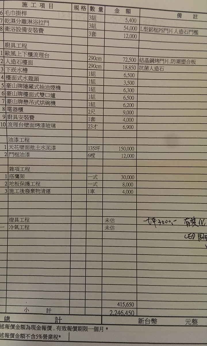 老屋裝潢報價單