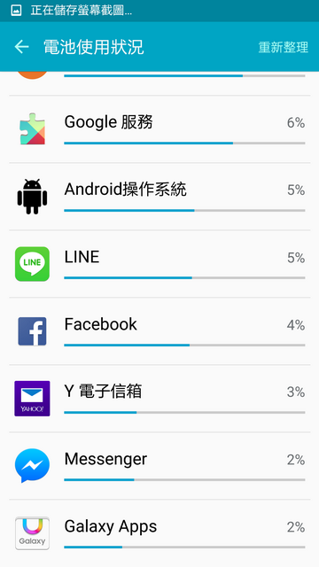 S6 32g 這樣的耗電正常嗎?
