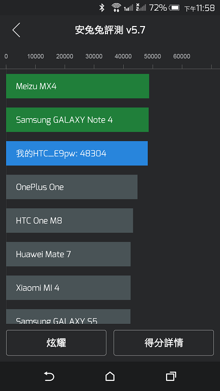[開箱] 哈了一下午的E9+黑嘛嘛