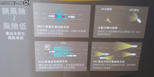 史上最強的男人傑哥的5D極速狂飆之旅