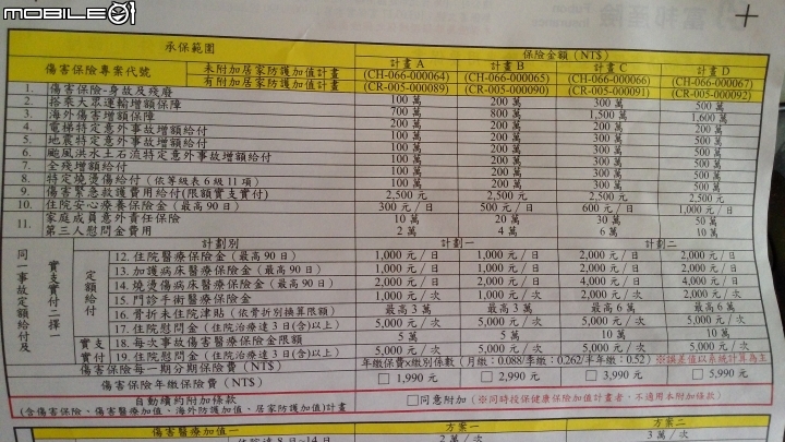 個人意外險停掉買產險會更好嗎？