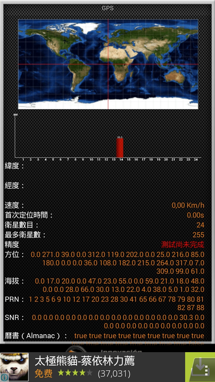 [測]ZE551ML與A500KL的GPS簡易測試分享