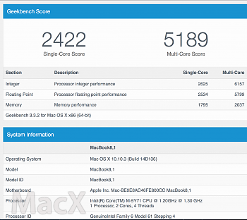 [轉發]頂配1.3GHz MacBook 性能跑分與14款低配Air差不多