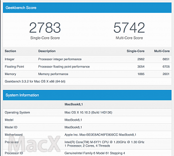 [轉發]頂配1.3GHz MacBook 性能跑分與14款低配Air差不多