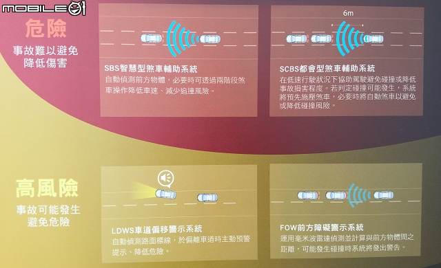 史上最強的男人傑哥的5D極速狂飆之旅