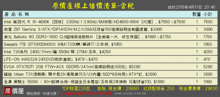 預計組裝之電腦，請前輩們指點