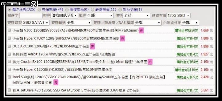 魚與熊掌都能兼具的儲存好東東～Seagate 1TB 桌上型混合硬碟（SSHD）評測