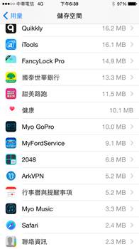 大家回廠有下載FORD車主的專屬APP嗎？覺得好用嗎？