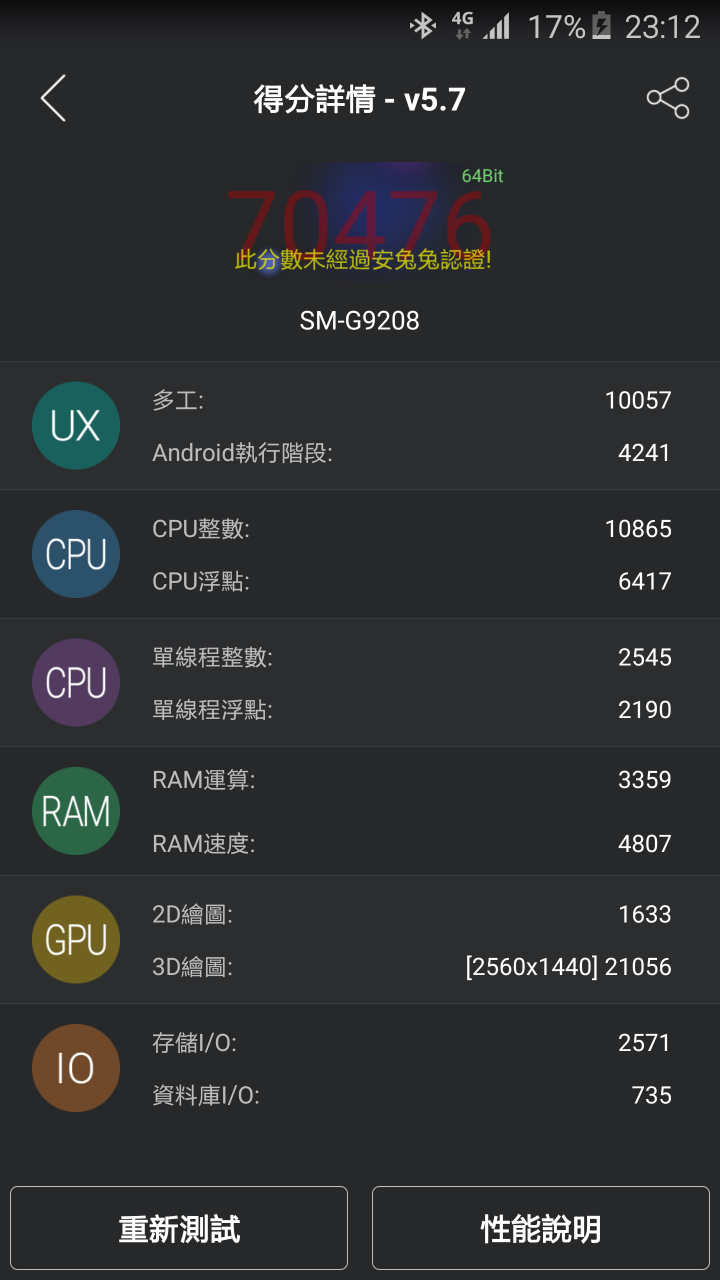 S6 【32G 金】開箱  <<<V.S>>>  深藍透視皮套   ++  實拍  (28P+1)