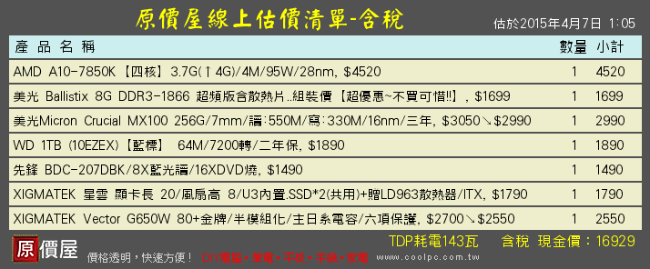 有做功課的新手組電腦 求高手健檢 !