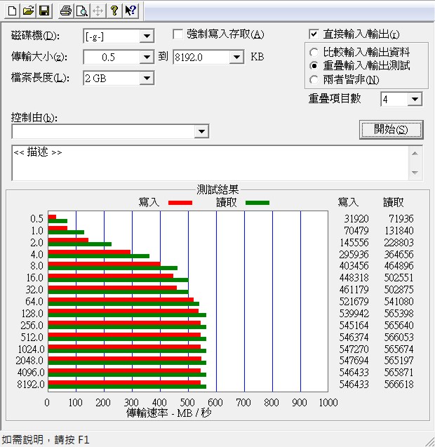 金士頓 HyperX Savage 240G SSD ?! [開箱]