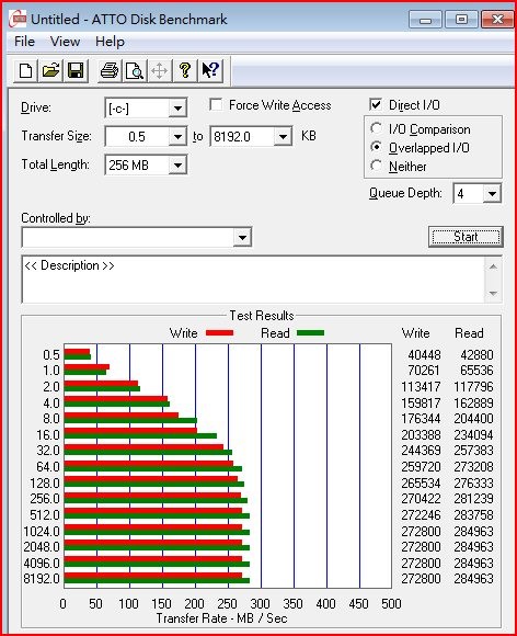 Plextor m6pro 跑 Plexturbo~
