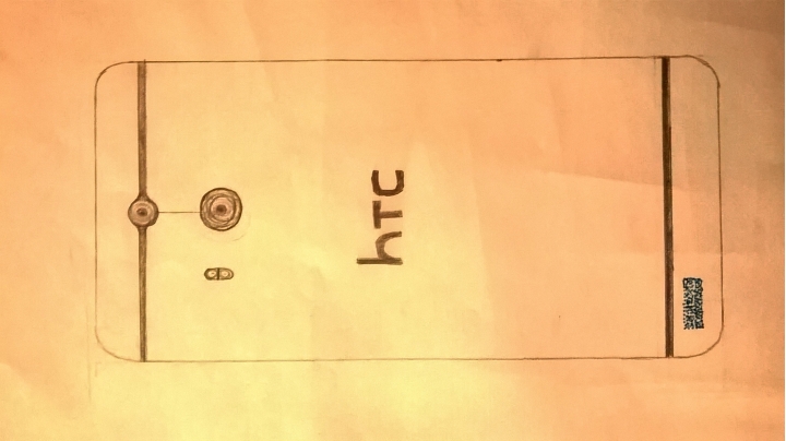htc螢幕佔比之我見