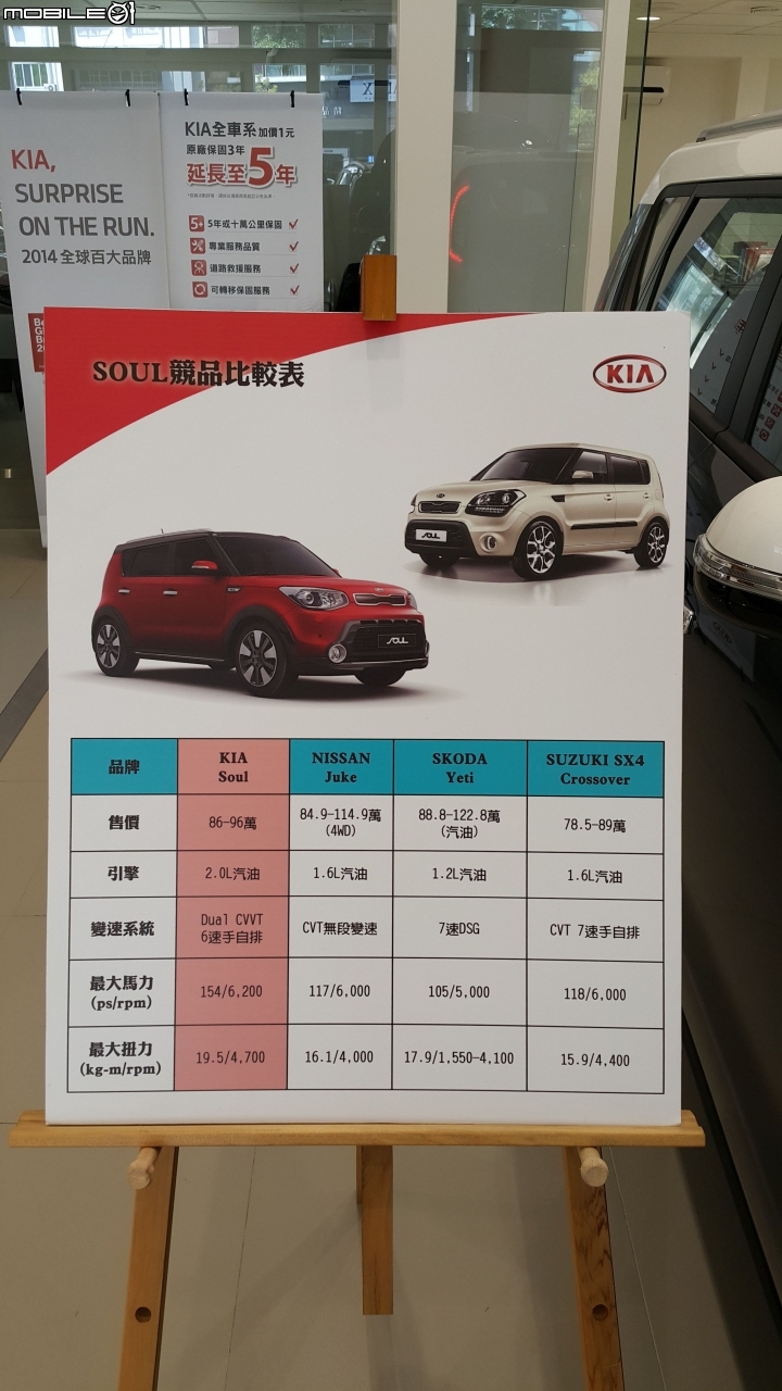 高雄KIA潮勢力-試駕體驗活動