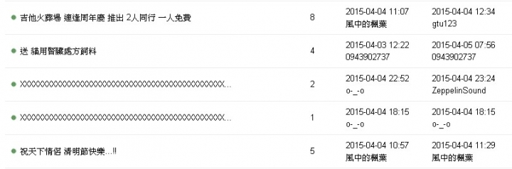 先別管連假結束的鬱卒了，來探討一下楓葉對吉他的咒怨