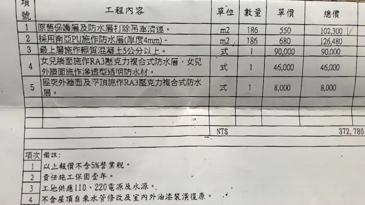 屋頂要做防水工程,這張報價單價錢合理嗎?