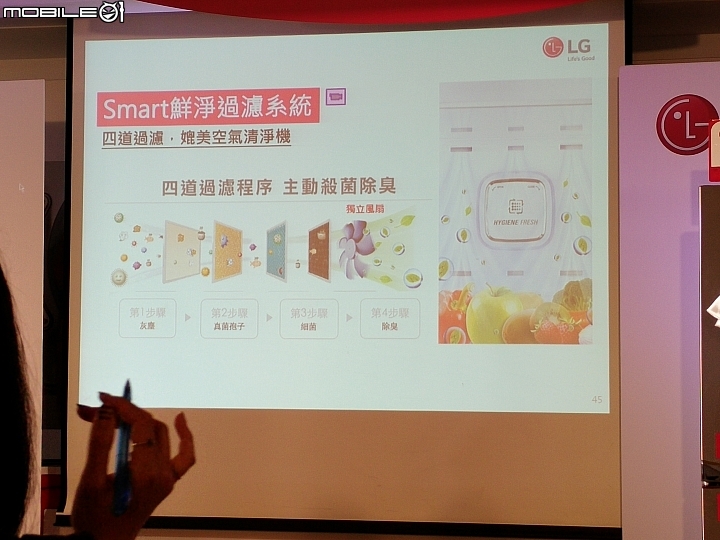 心科技、新感動~ LG SMART 生活家電體驗會