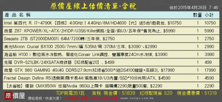 自組電腦 預算5W 已有菜單求修改