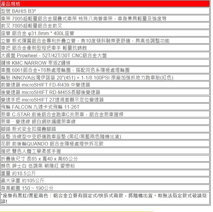 請幫我選一台小折~~感恩