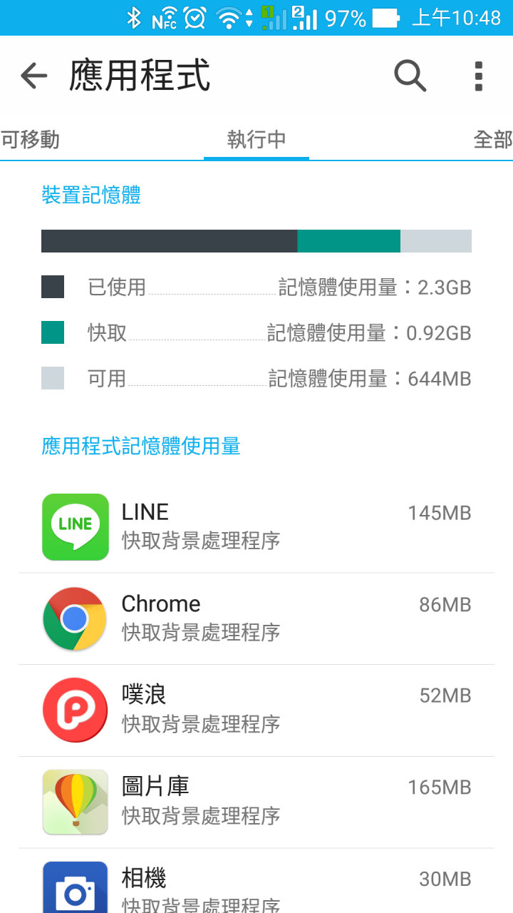 [分享] Zenfone 2 ZE551ML 4/64 一週使用心得與補開箱