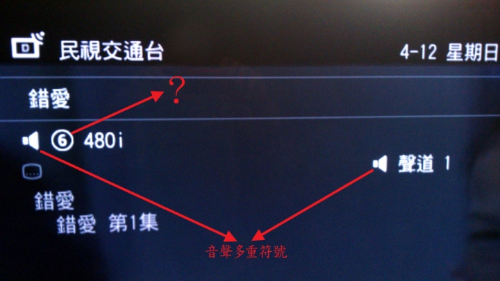 請問數位無線電視上的這個符號代表什麼呢？