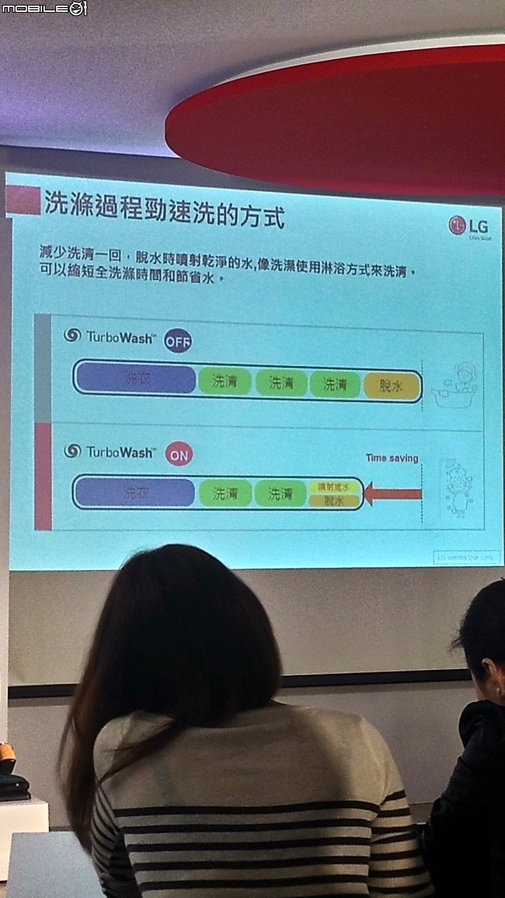 首次體驗-【LG智慧生活新觀念-新品體驗會】 心得分享