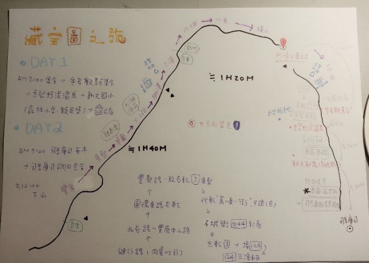 [遠離城市，探訪大自然] 新光部落+司馬庫斯部落