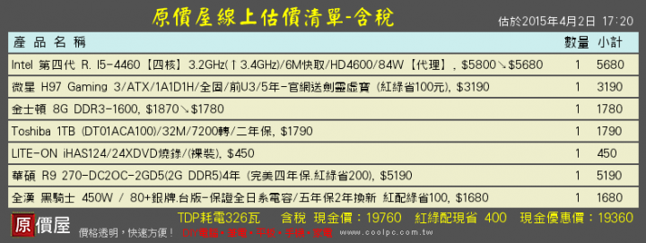 求救!不知為何會變這樣  麻煩各位幫幫我