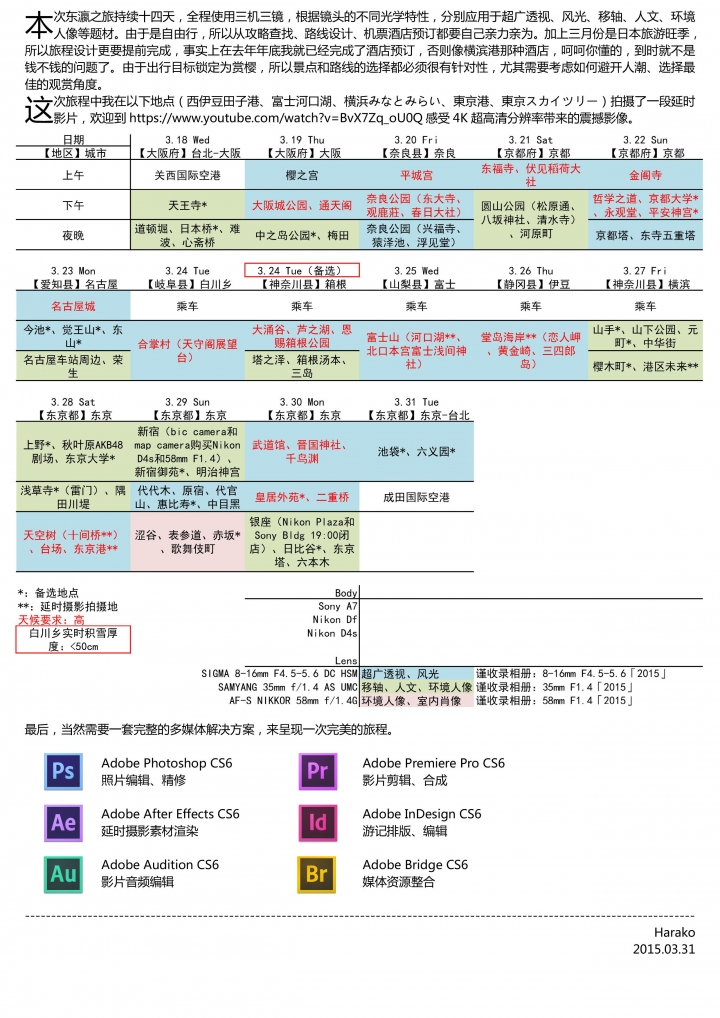 東瀛十四日暴走遊記