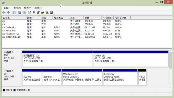 P35G V2 系統移植mSATA SSD
