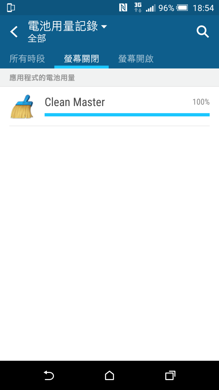 M9 充電速度問題!? 30%到100% 要四小時 !?