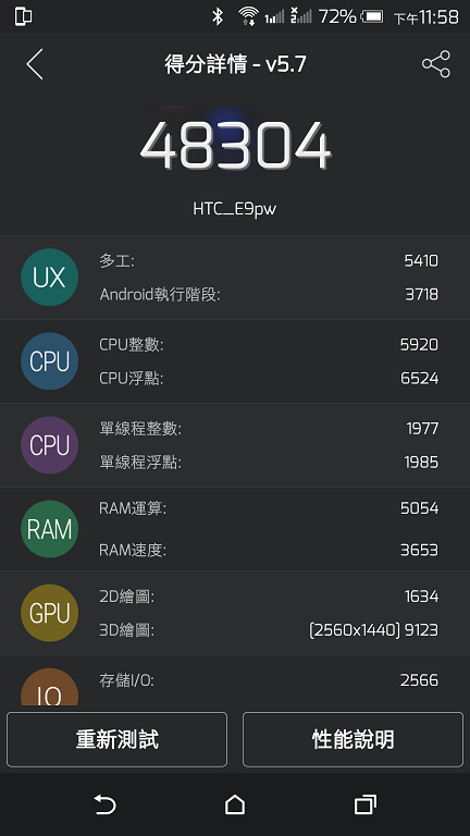 [開箱] 哈了一下午的E9+黑嘛嘛